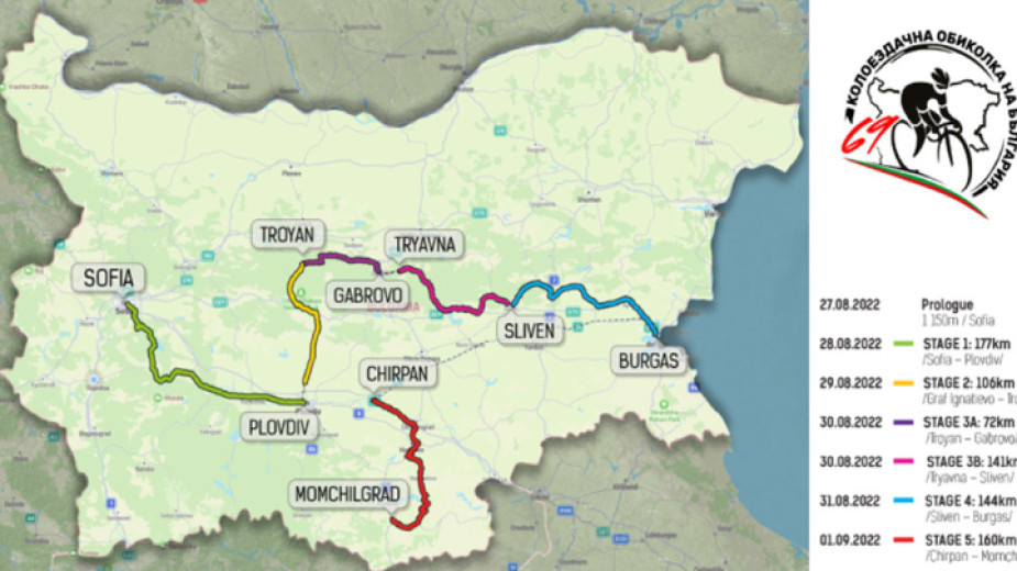 От 28-ми август до 1-ви септември ще се проведе 69-та Международна колоездачна обиколка на България. За повишаване безопасността на движение е необходимо...