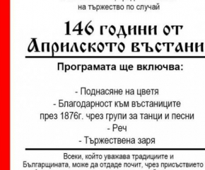 В котленското село Нейково на 7 май ще бъде отбелязана 146-годишнината от Априлското въстание