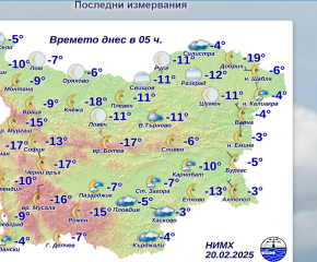 Леден четвъртък и жълт код за опасно студено време в цяла България