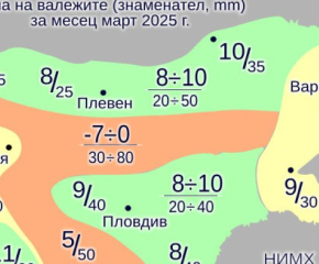 Март започва с дъжд и сняг, но ще стане по-топъл от нормата