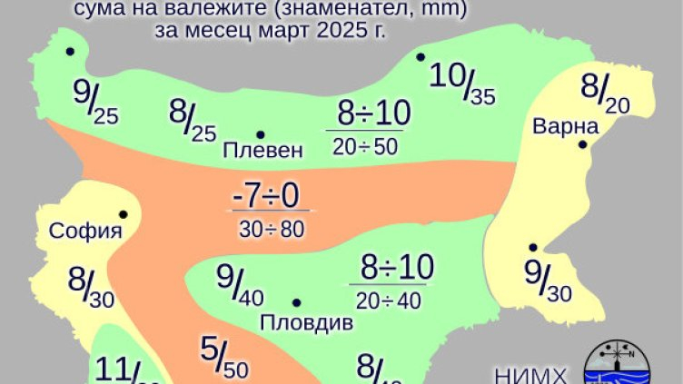 Най-ниските температури през март у нас ще са между минус 7 и минус 2 градуса, а най-високите - между 22 и 27 градуса, съобщи за БТА Анастасия Кирилова...