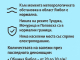 Между 20 и 45 л/м² валежи през последното денонощие в област Ямбол