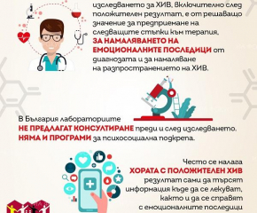Проучване на "Жажда за живот": България се проваля в безплатното и анонимно изследване за ХИВ в малките населени места