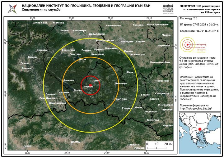 Земетресение с магнитуд М=2.6 е регистрирано снощи в района на град Девин. По данни на Националния Сеизмологичен Център към Национален институт по геофизика,...