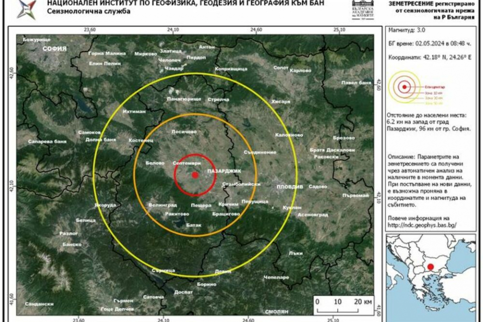 Земетресение с магнитуд 3 е регистрирано тази сутрин в района на град Пазарджик, съобщават от Националния институт по геофизика, геодезия и география при...
